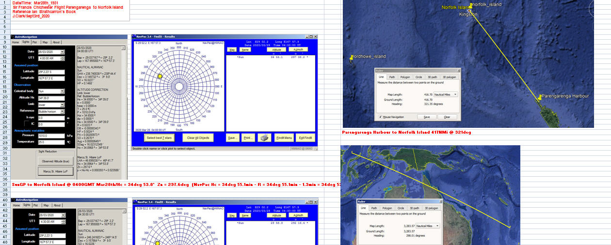 Celestial Navigation Basics – Aim Off – Telecommunications, Navigation ...