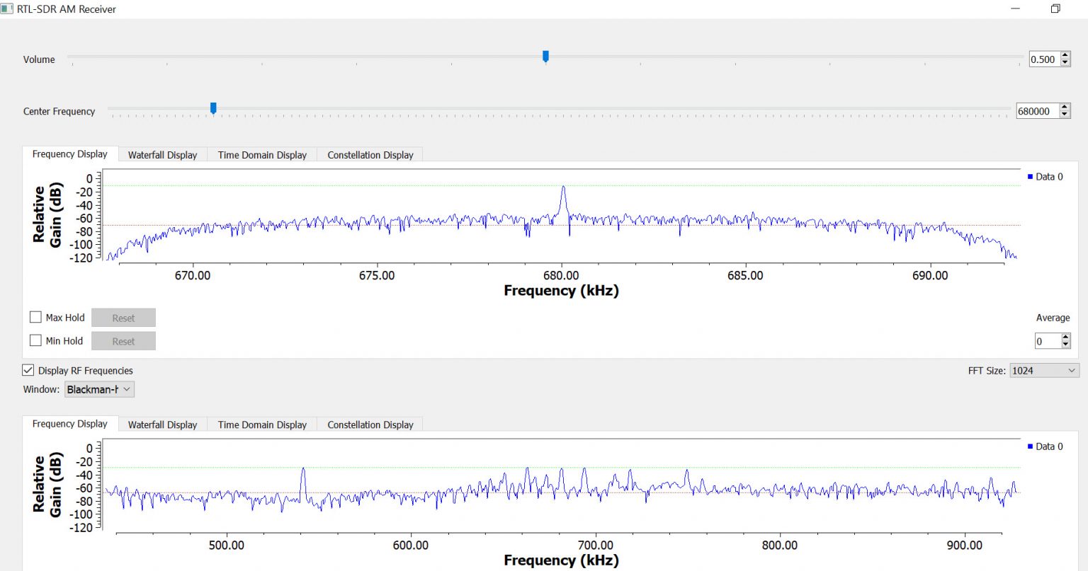 RTL-SDR for AM on GNU Radio – Telecommunications, Navigation & Electronics